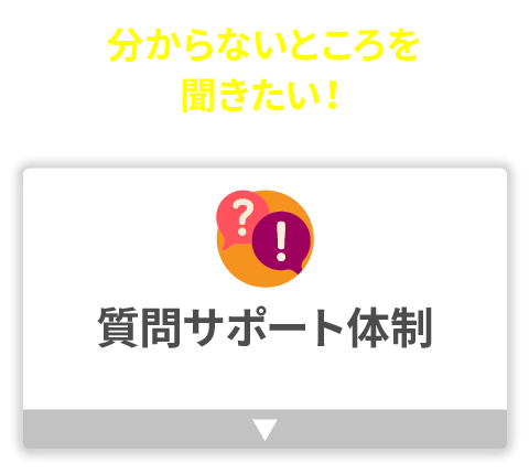 質問サポート体制